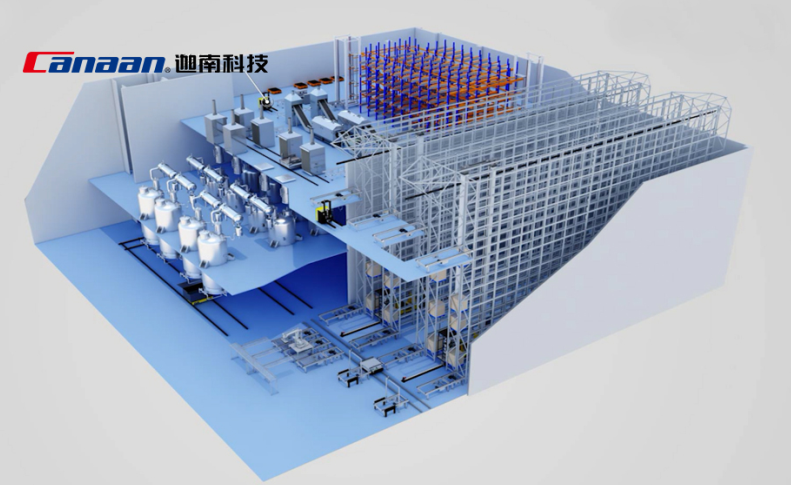 中药自动投料技术特点介绍